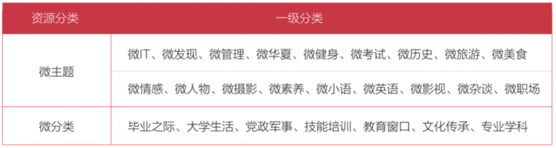 微信圖片_20200204145351